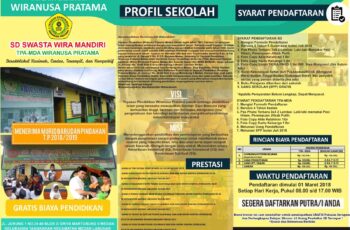 PENERIMAAN SISWA BARU YPWP TAHUN 2018