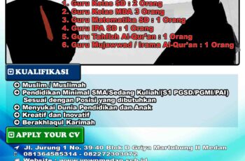 LOWONGAN KERJA YPWP 2018