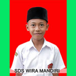 Raihan Yudha Tama  Perkasa