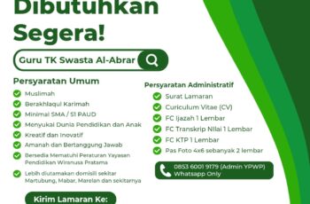 Loker Guru Kelas TK Medan Martubung 2025